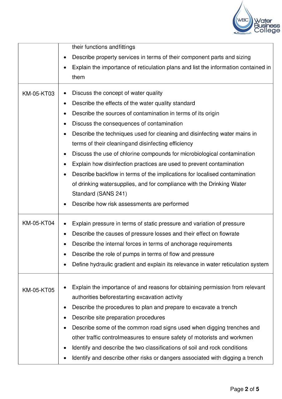 96aa32ee-3fc2-4cde-bd67-9b497ac8ebe4