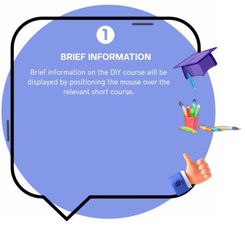 1 - BRIEF INFORMATION