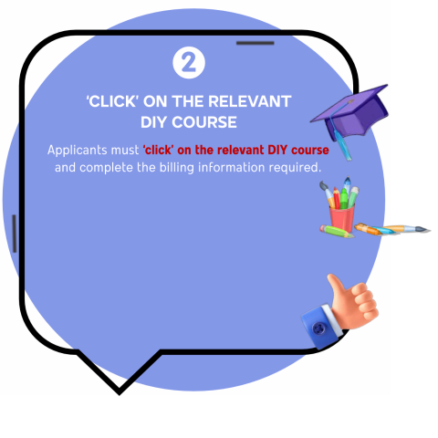 2 - ‘CLICK’ ON THE RELEVANT
